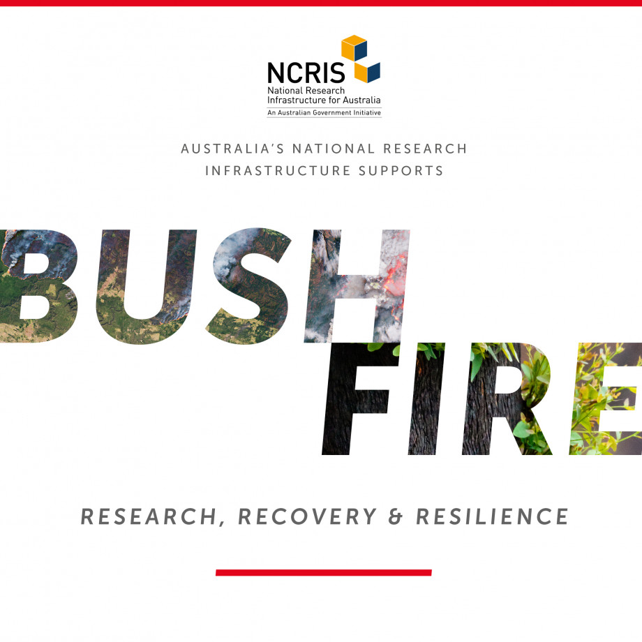 A text graphic that reads "Australia's national research infrastructure supports bushfire research, recovery and resilience". The word "bushfire" is in large block capitals with bushfire imagery visible inside the letters.