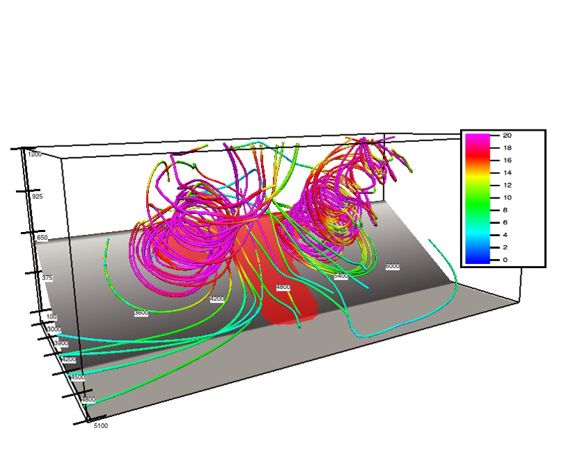 Coupled fire-atmosphere simulation of a fire burning on a leeward slope.