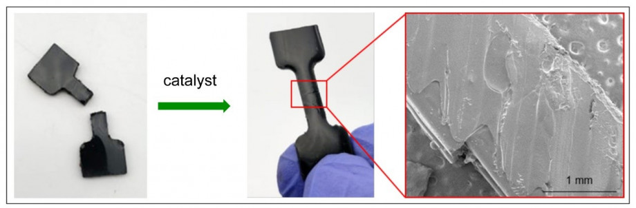 Two broken pieces of rubber sit apart. An arrow indicates the application of the catalyst. The two pieces are now joined and a 1mm scale zoomed image shows the surface of the repaired join.