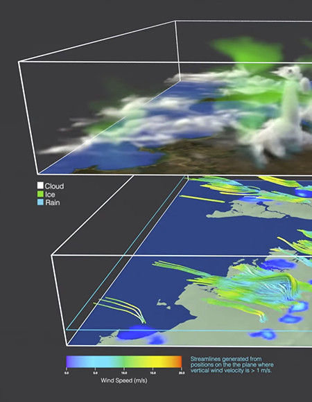 3D visualisation of cloud, ice and rain in atmosphere