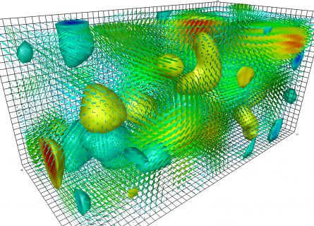 A three dimensional grid showing green, blue and red gradiated blobs representing fundamental particles.