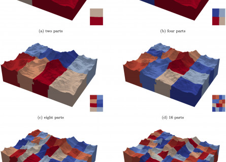 Six images of a mountain range, each of which is split into 2, 4, 8, 16, 32 or 64 sections coloured in red white or blue.