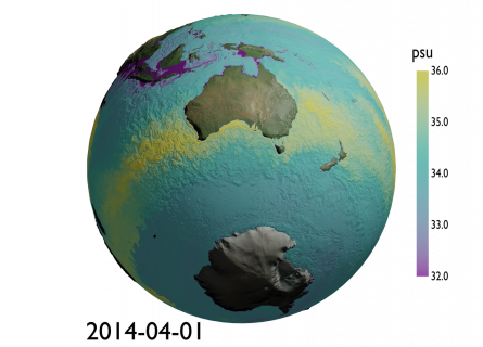 Visualisation of the globe looking at Australia and Antarctica showing swirling eddies and currents in blue, yellow and purple. A salinity scale is visible on the left representing high and low salinities.