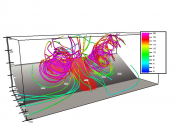 Coupled fire-atmosphere simulation of a fire burning on a leeward slope.